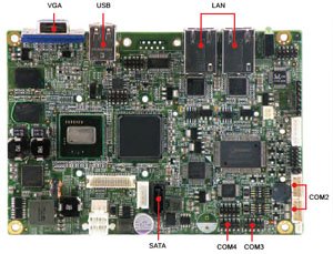  3.5   AR-B6051  Intel Atom E640   DDR2 1 
