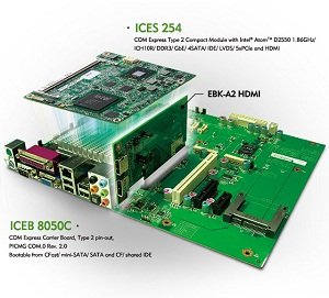 COM Express модуль NEXCOM ICES-254 с поддержкой HDMI / DisplayPort для мультимедийных приложений