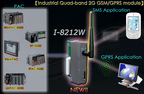 Компания ICP DAS представила четырехдиапазонный 2G GSM/GPRS модуль I-8212W