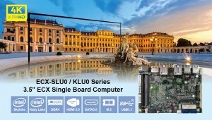 Серия процессорных плат ECX-SLU0/KLU0 формата 3,5" от компании Quanmax